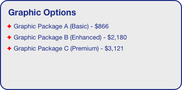 Graphic Options
 Graphic Package A (Basic) - $866
 Graphic Package B (Enhanced) - $2,180
 Graphic Package C (Premium) - $3,121