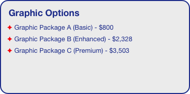 Graphic Options
 Graphic Package A (Basic) - $800
 Graphic Package B (Enhanced) - $2,328
 Graphic Package C (Premium) - $3,503