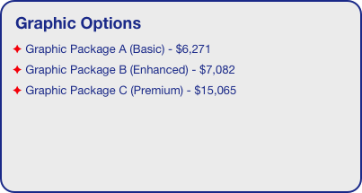 Graphic Options
 Graphic Package A (Basic) - $6,271
 Graphic Package B (Enhanced) - $7,082
 Graphic Package C (Premium) - $15,065
