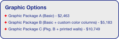 Graphic Options
 Graphic Package A (Basic) - $2,463
 Graphic Package B (Basic + custom color columns) - $5,183
 Graphic Package C (Pkg. B + printed walls) - $10,749