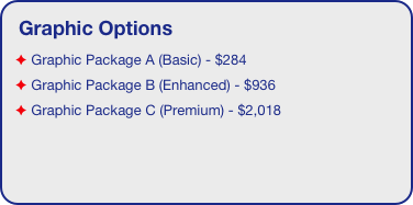 Graphic Options
 Graphic Package A (Basic) - $284
 Graphic Package B (Enhanced) - $936  
 Graphic Package C (Premium) - $2,018