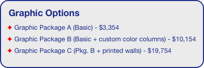Graphic Options
 Graphic Package A (Basic) - $3,354
 Graphic Package B (Basic + custom color columns) - $10,154
 Graphic Package C (Pkg. B + printed walls) - $19,754